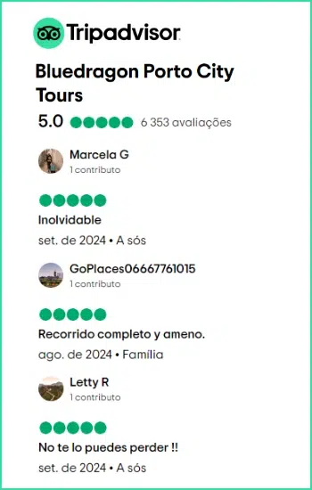 bluedragon avaliações tripadvisor